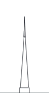 Façonnage proximal 201.3