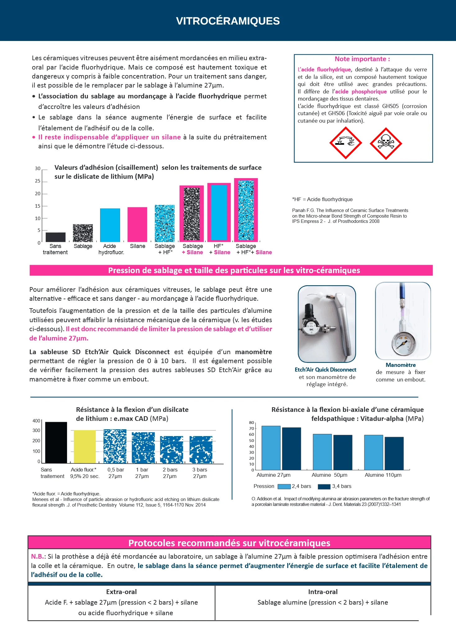 Applications cliniques du sablage, page 4