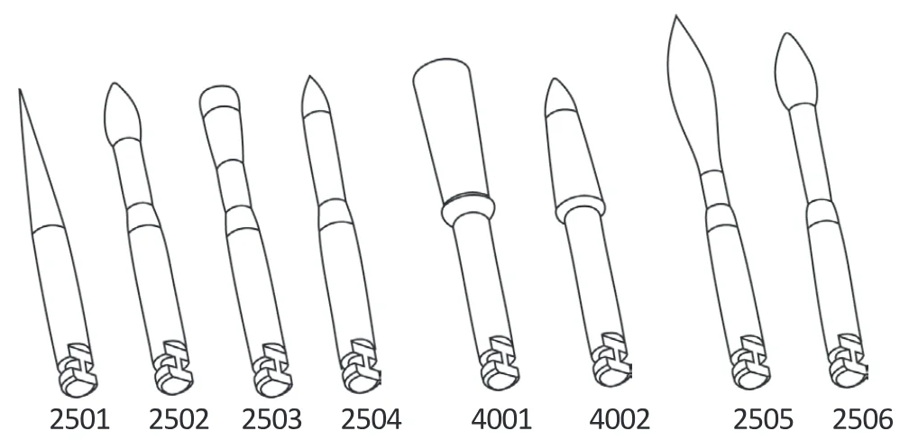 Formes Stainbuster 2501, 2502, 2503, 2504, 4001, 4002, 2505, 2506